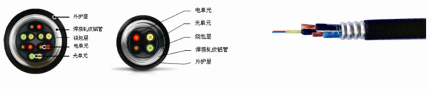 RRH无线射频拉远用光电复合缆 RRH无线射频拉远用光电复合缆