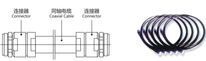 龙腾国际