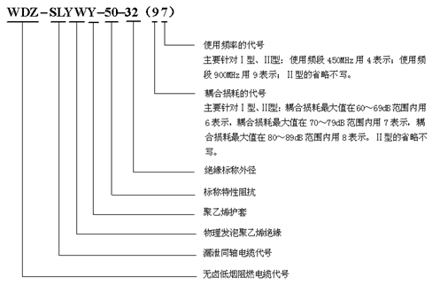 龙腾国际