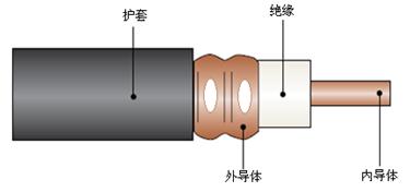 龙腾国际