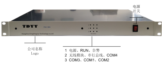 龙腾国际