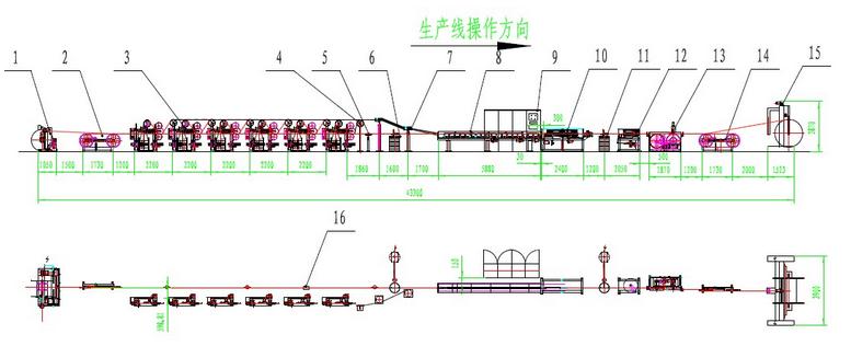 龙腾国际
