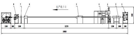 龙腾国际