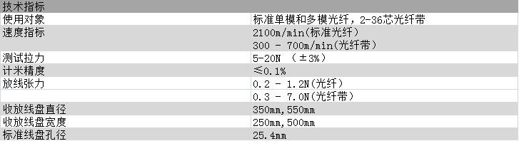 龙腾国际