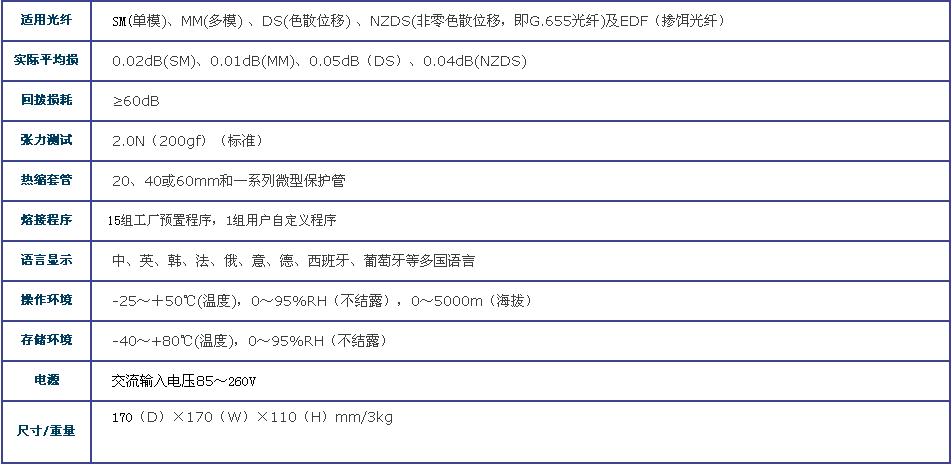龙腾国际