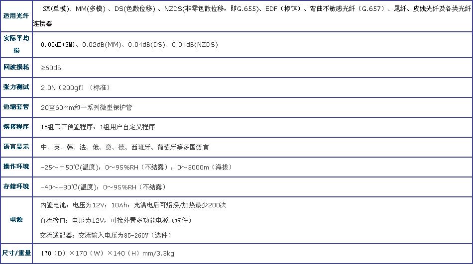 龙腾国际