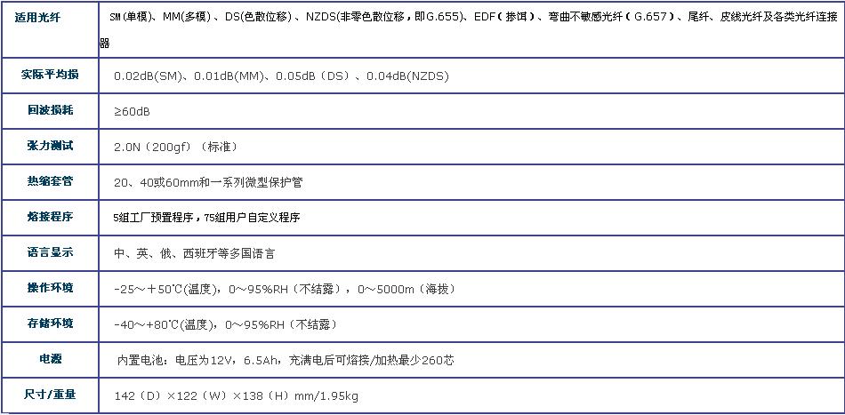 龙腾国际