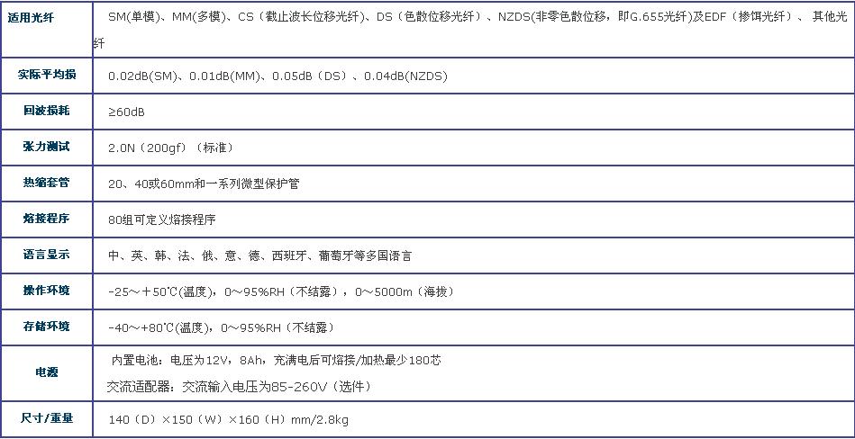龙腾国际