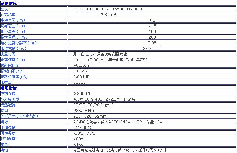 龙腾国际