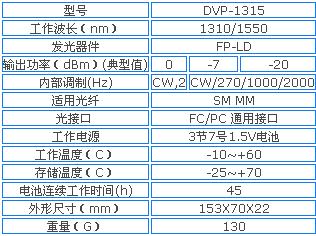 龙腾国际