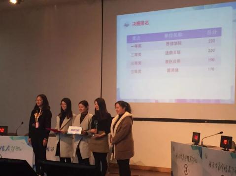 龙腾互联三朵金花勇摘“吴江遵纪守法讲信用”知识竞赛榜眼
