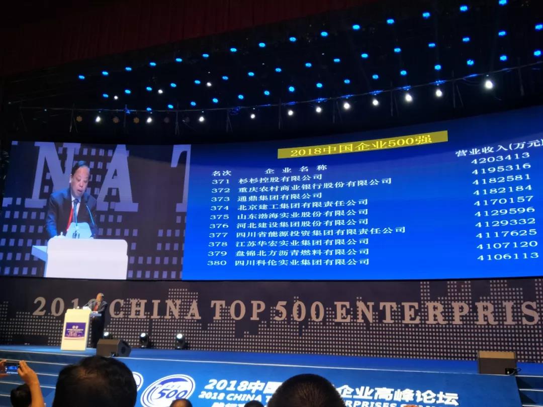 龙腾国际参与中国企业500强系列活动  荣登中国企业500强榜单