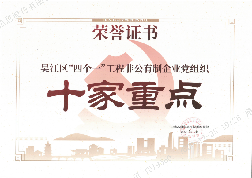 龙腾国际党委获评“非公有制企业党组织十家重点