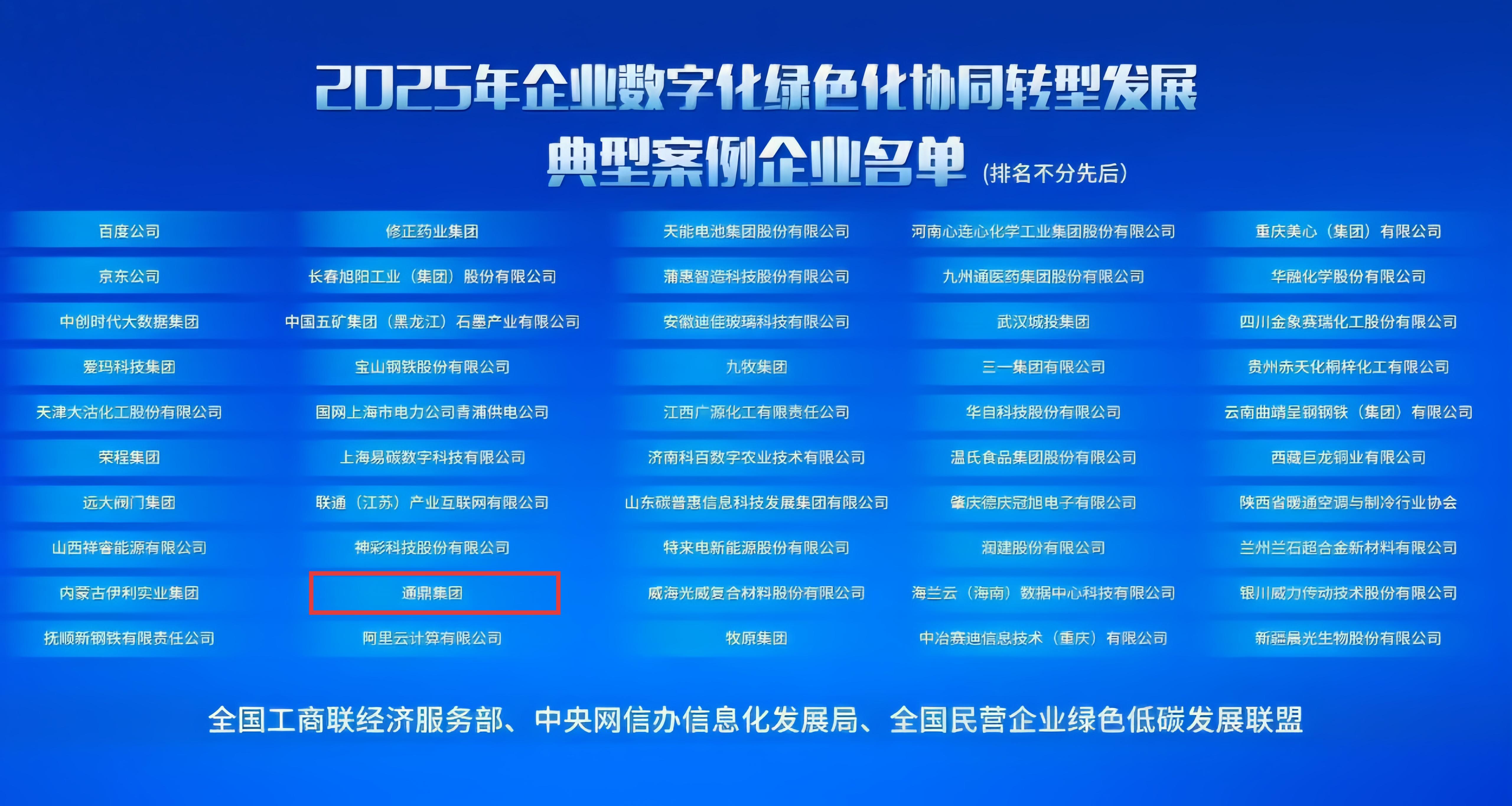 双化协同领跑者!龙腾国际成功入选国家级“2025数字化绿色化协同转型发展典型案例”! 双化协同领跑者!龙腾国际成功入选国家级“2025数字化绿色化协同转型发展典型案例”!