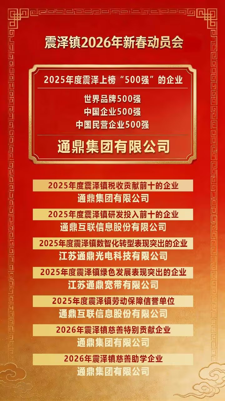 震泽新春第一会 | 龙腾国际荣耀开局,喜获十项荣誉 震泽新春第一会 | 龙腾国际荣耀开局,喜获十项荣誉